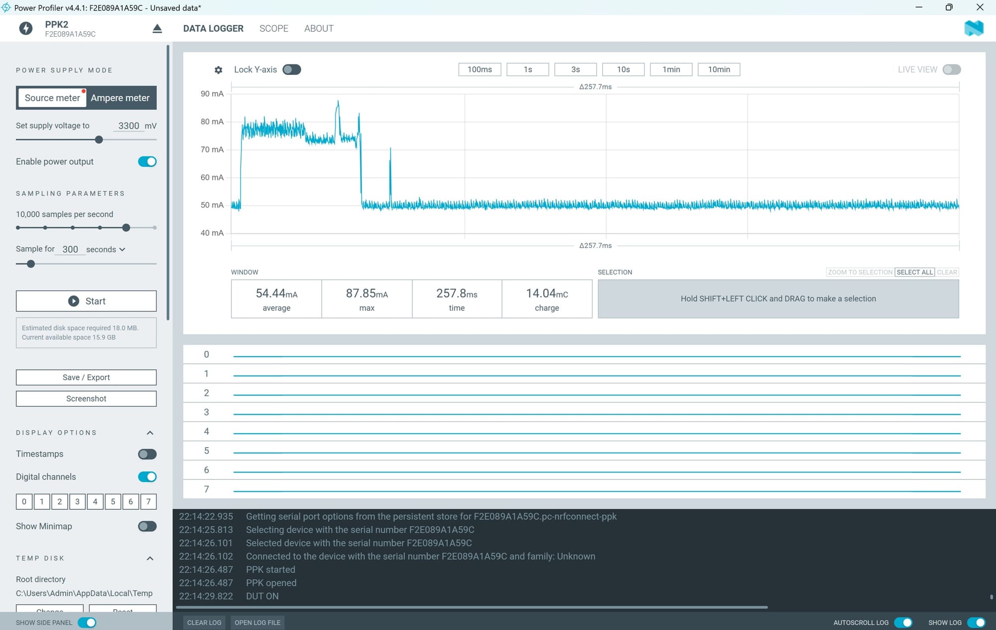 Inference energy capture: 257.8 ms, 54.44 mA average, 14.04 mC at 3.3 V.